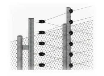 Electric Fencing